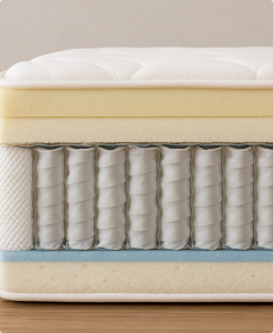 Mattress Types Explained